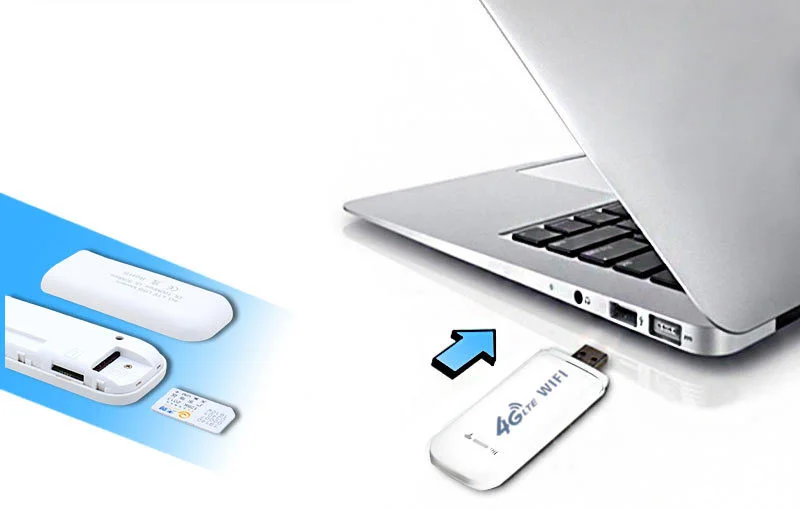 4G/wifi USB ключ для нашего Android OS автомобильный DVD gps плеер или ПК