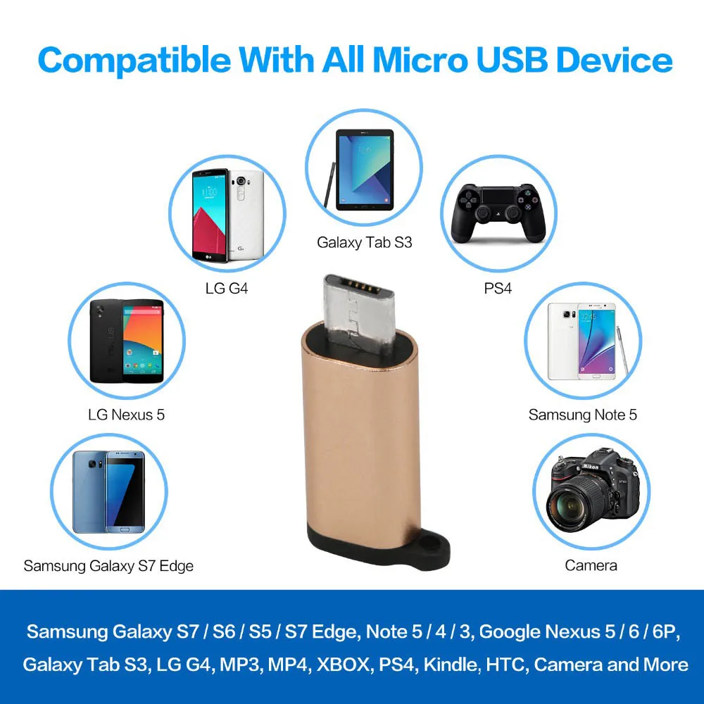 Type C к Micro USB OTG адаптер Micro USB мама к usb type-C разъем для samsung Xiaomi huawei Android телефон с бесплатной цепочкой