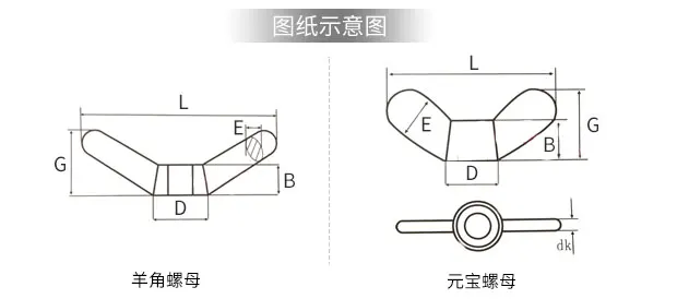 DIN934-1