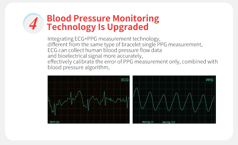 CYUC N58 ECG PPG смарт часы с электрокардиографом экг дисплей, Холтер ЭКГ монитор сердечного ритма кровяное давление умные часы мужчина женские фитнес здоровый трекер smart watch for xiaomi huawei Android IOS phone