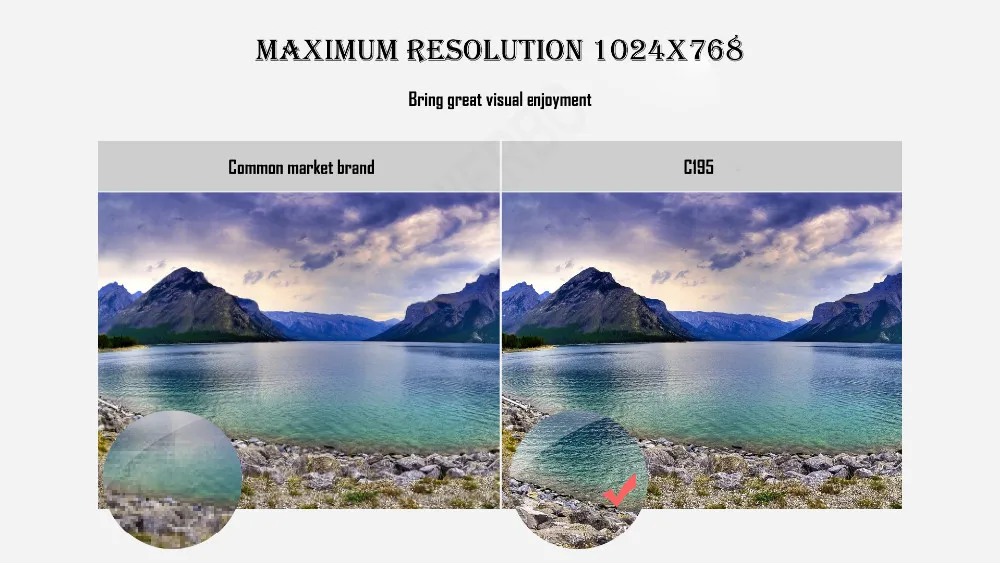 Short Throw Projector