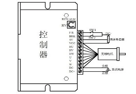 BLDC-70-1