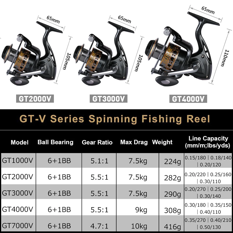 2.1 m-3.6 m vara de pesca telescópica