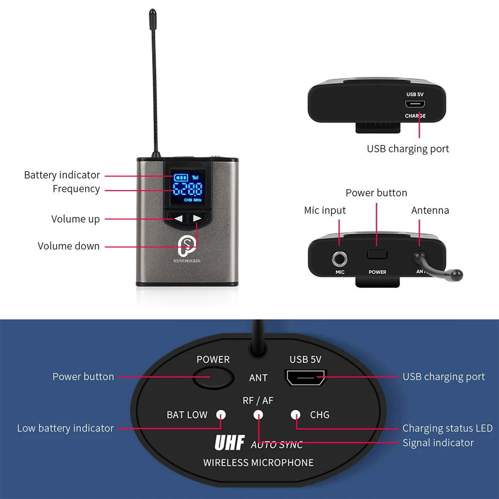 UHF Беспроводная система с гарнитурой Mic/Lavalier отворотом Mic Двойной передатчик