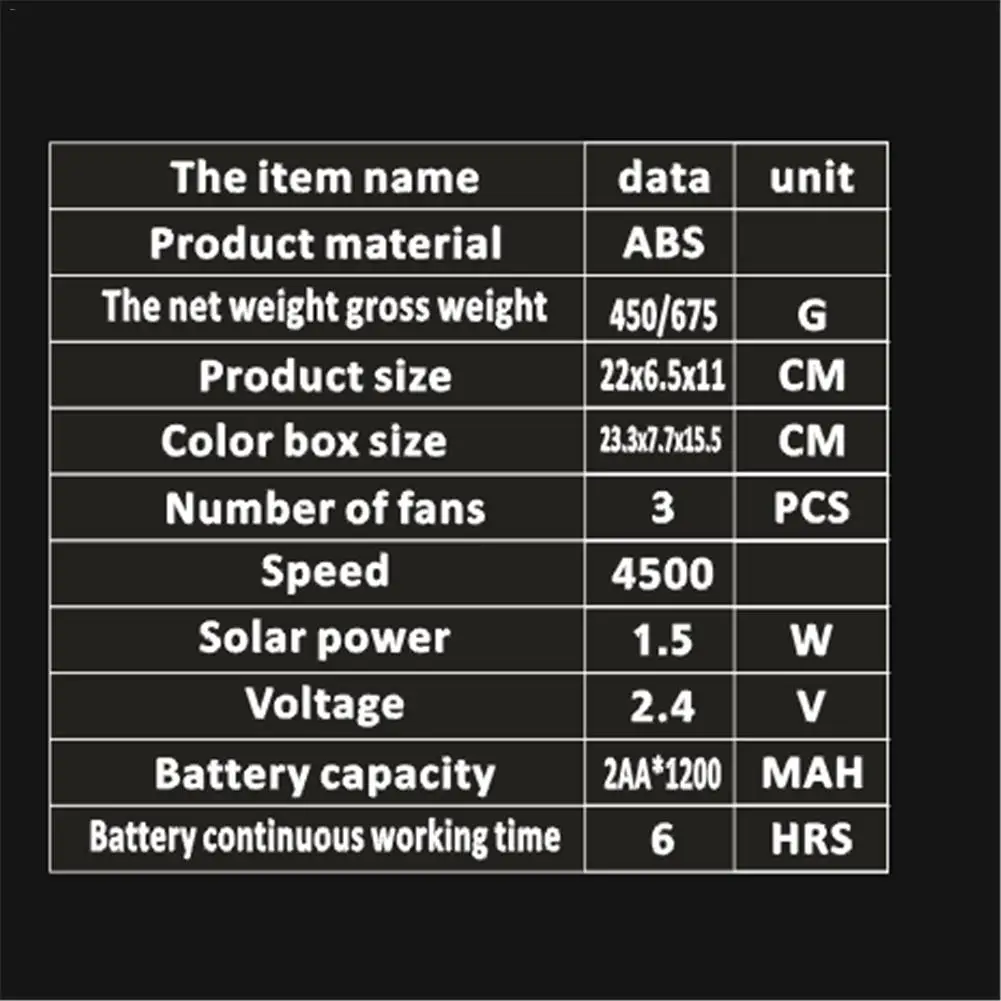 Мини-радиатор на солнечных батареях 2,4 В 1,5 Вт, автомобильный вентилятор, регулятор температуры, радиатор, регулируемый вентилятор кондиционера