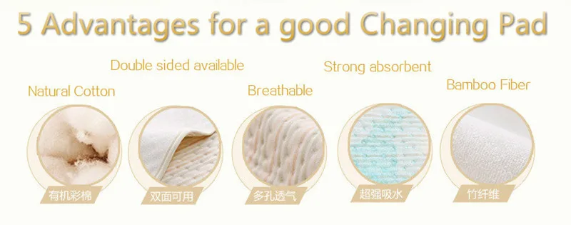Strong Absorbent&Breathable Changing pads Reusable nappies Waterproof Mattress pad Urine pad washable baby Diaper changing mat (1)