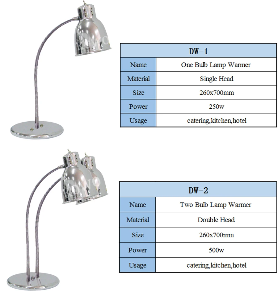 Food-warmer-heat-lamp(details)_03
