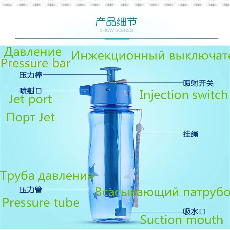 Новая летняя спортивная бутылка с распылителем, 650 мл, большая емкость, водный распылитель, многофункциональная охлаждающая игра, шейкер с распылителем, чайник с распылителем