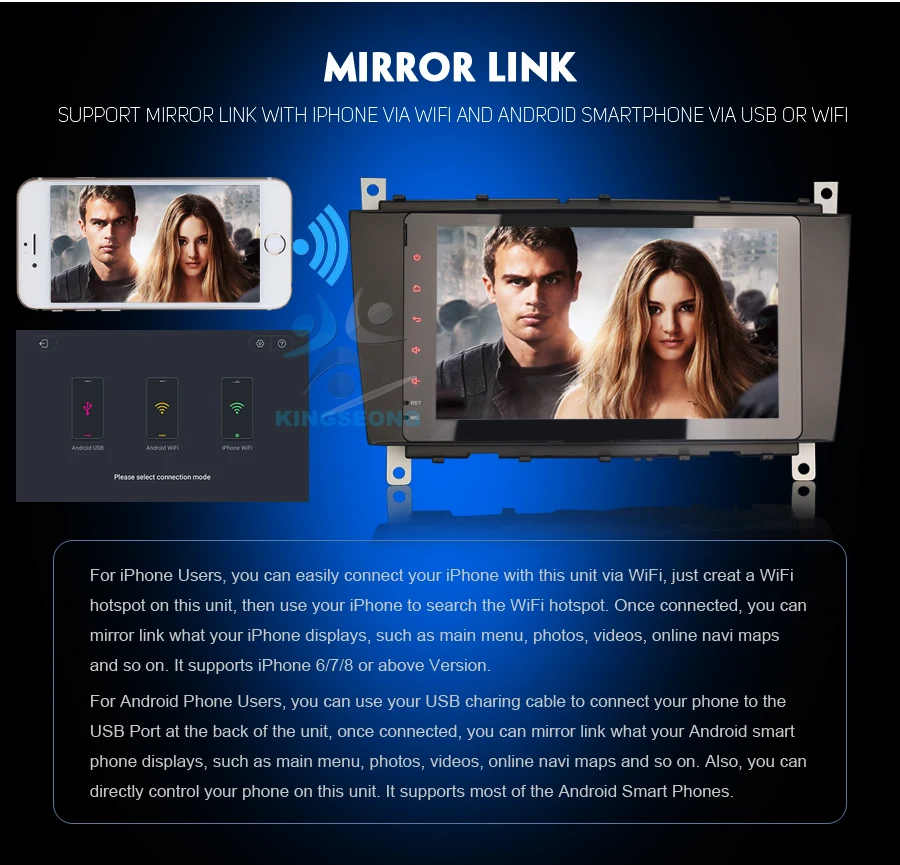 ES7483C-E9-Mirror-Link