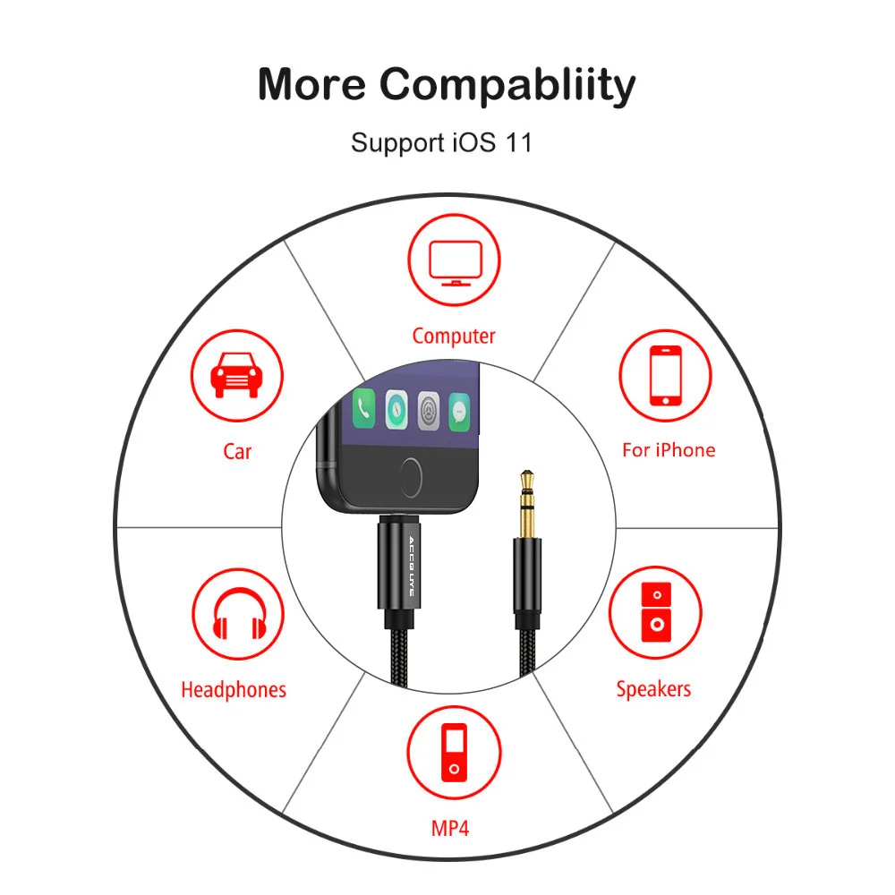 ACCGUYS 3.5 MM Headphone Adapter for iPhone XR XS Max 7 8 X Plus Car radio adapter Audio AUX Extension Cable for iOS 11 to 3.5mm