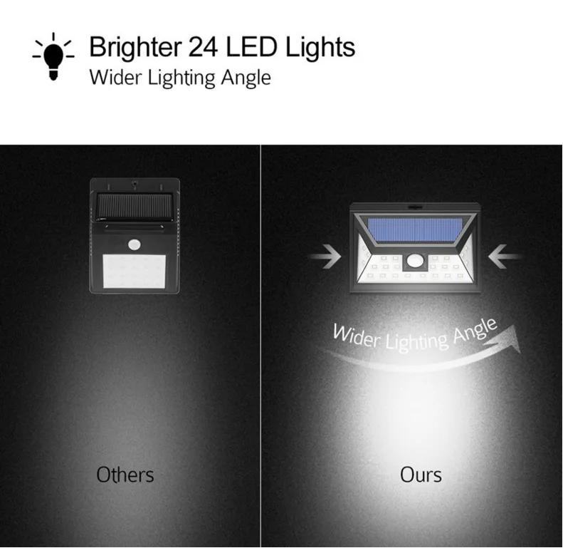 led sensor wall light (1)