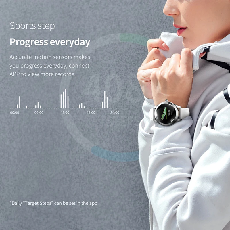 EXRIZU KW10 Смарт-часы для женщин IP68 Водонепроницаемый мониторинг сердечного ритма Bluetooth для Android iOS фитнес-браслет умные часы