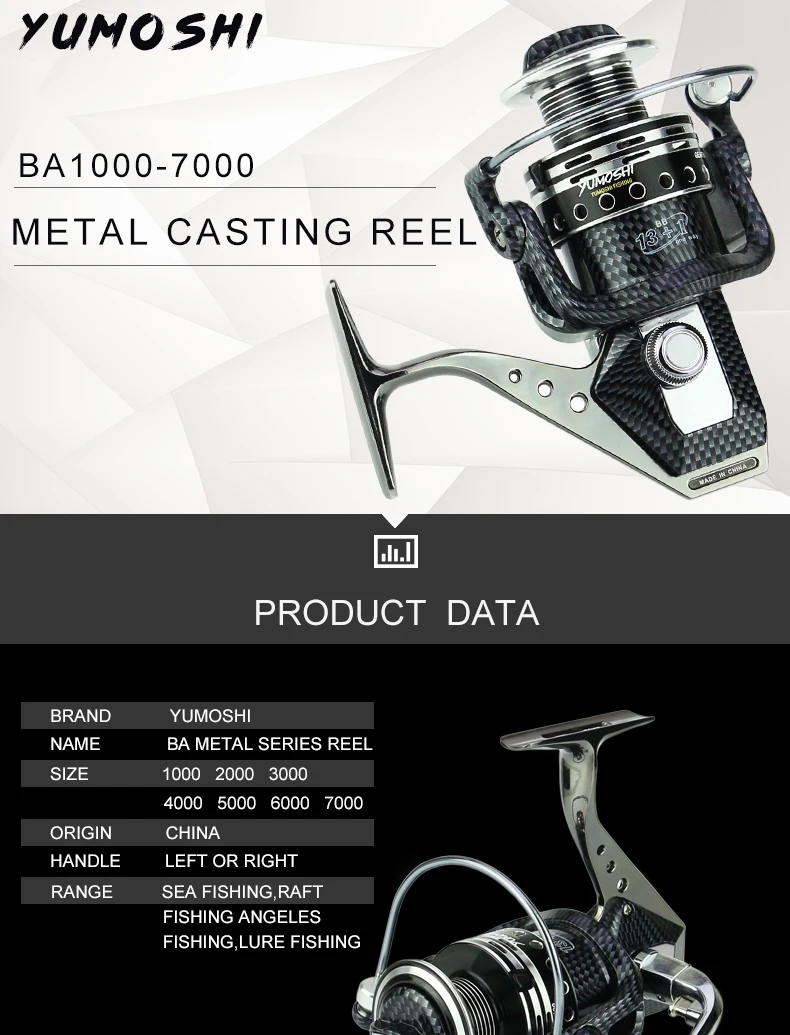 YUMOSHI NON-CLEARENCE SYSTEM ALUMINUM BODY BA6000 12+1BB ,SEA FISHING REELS, FISHING TACKEL