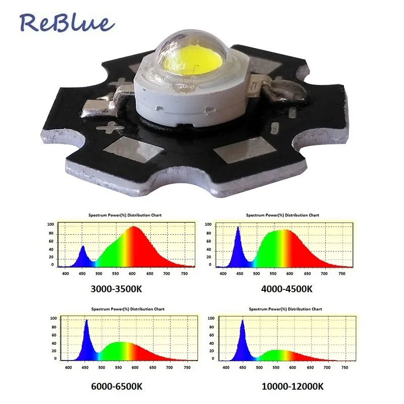 Светодиодный Диод ReBlue 5 Вт 25 шт. светодиодный 1 3 световые бусины Bridgelux 45mil Epistar 35mil