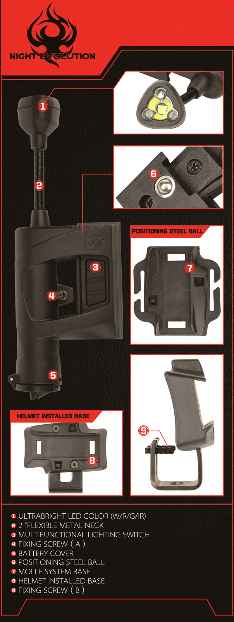 Evolução Noite Farol Cobrar Mpls Capacete Lanterna Iluminação Verde Vermelho Branco ir Laser Caça Militar Tático Luz 6 Cheap Luzes de armas
