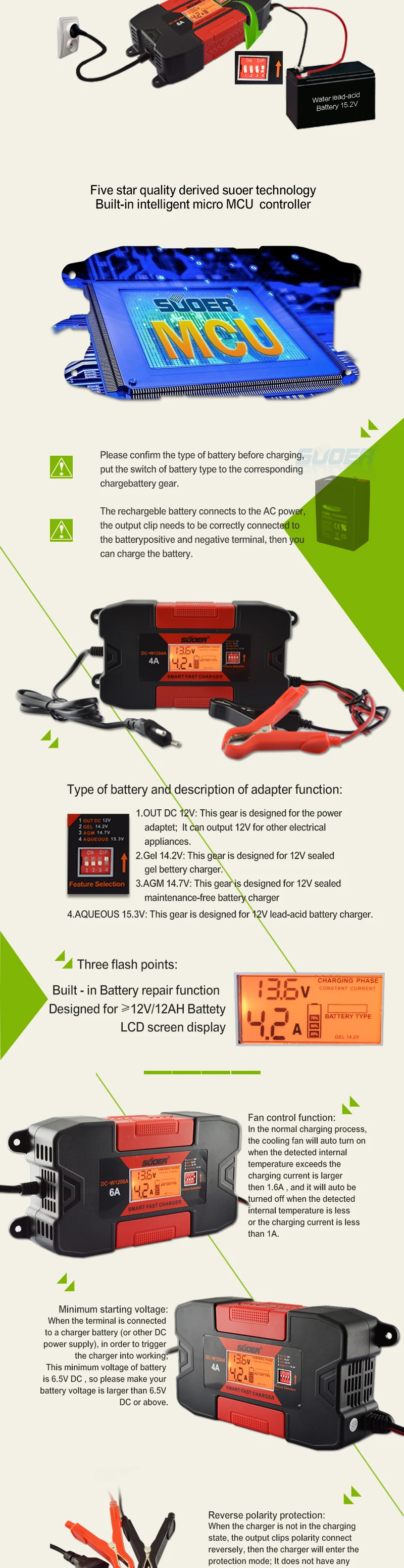 fast battery charger (2)