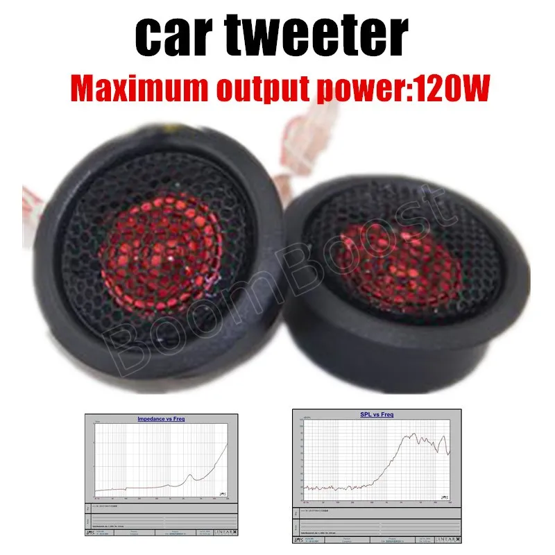High Performance Car Loud Speaker Audio Tweeter Perfect Music Sound Loud speaker for all cars