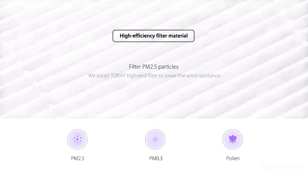 Mi XIAOMI очиститель воздуха 2 2S Pro фильтр запасные части стерилизация очистка бактерий PM2.5 удаление формальдегида колеса