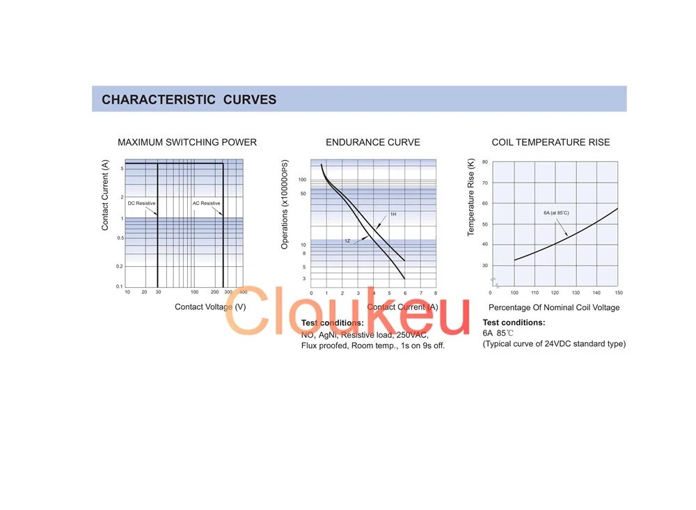 datasheet_4