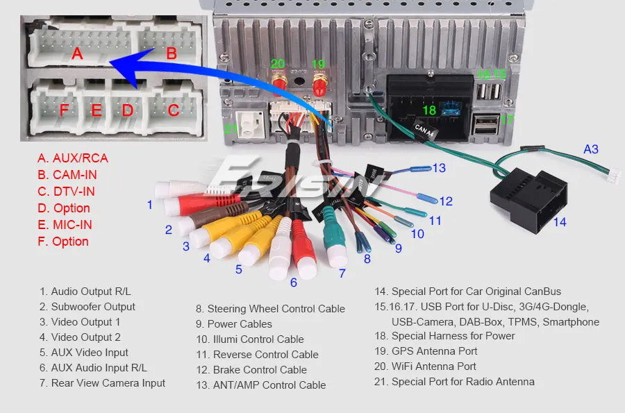 Excellent Erisin ES4863C 7" Car DVD Player GPS Android 8.1 DAB+ 4G Wifi TPMS DVR for Mercedes Benz Viano Vito W203 22