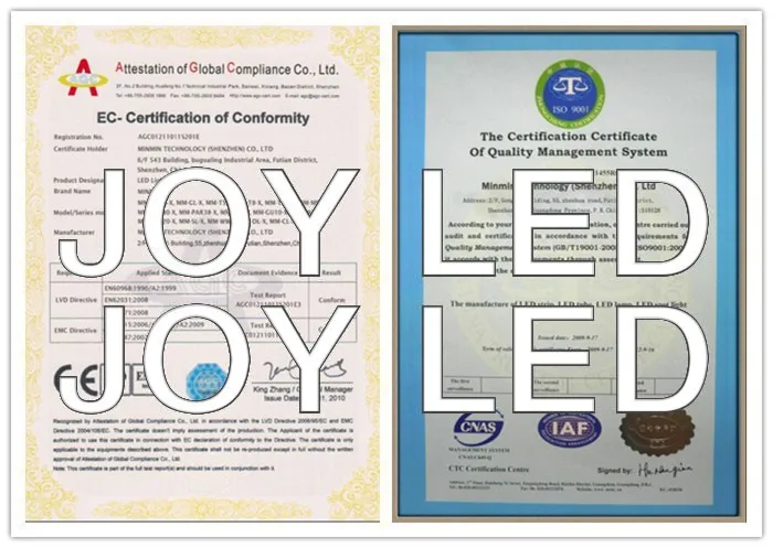 CE and ROHS