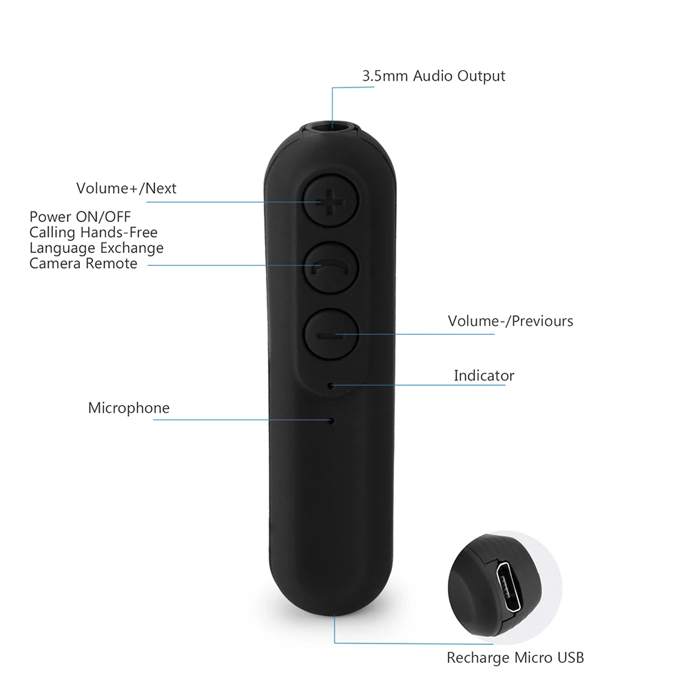 bluetooth receiver transmitter