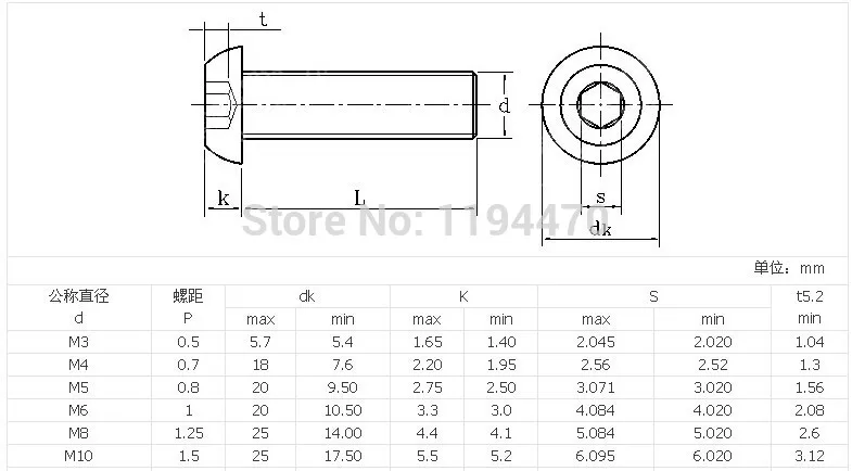 Hex Socket BUTTON HEAD Screws M8 8mm M8x1.25 black 10.9 Alloy Steel ISO7380 