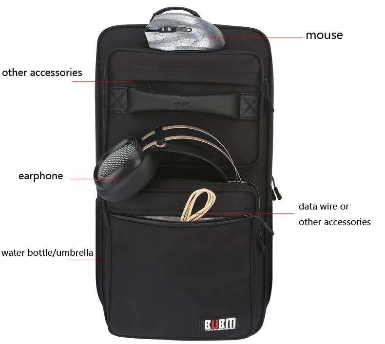 BUBM сумка для электронных спортивных E-sports Чехол Органайзер для хранения для компьютерной клавиатуры цифровые аксессуары сумка для мыши