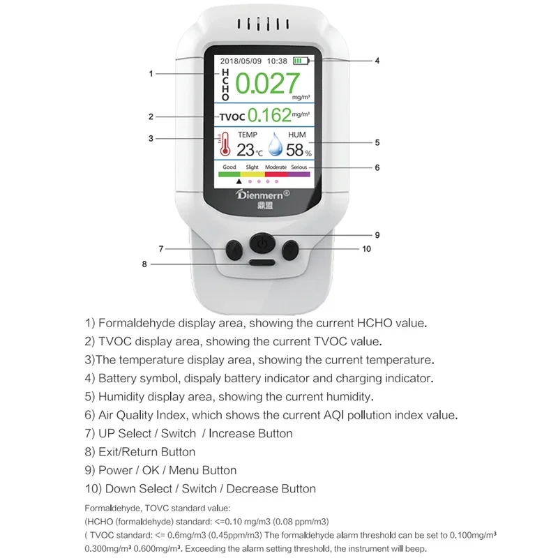 HCHO детектор tvoc Измеритель температуры и влажности, термометр, гигрометр, анализатор газа, защита дома, монитор качества воздуха, цветной ЖК-дисплей