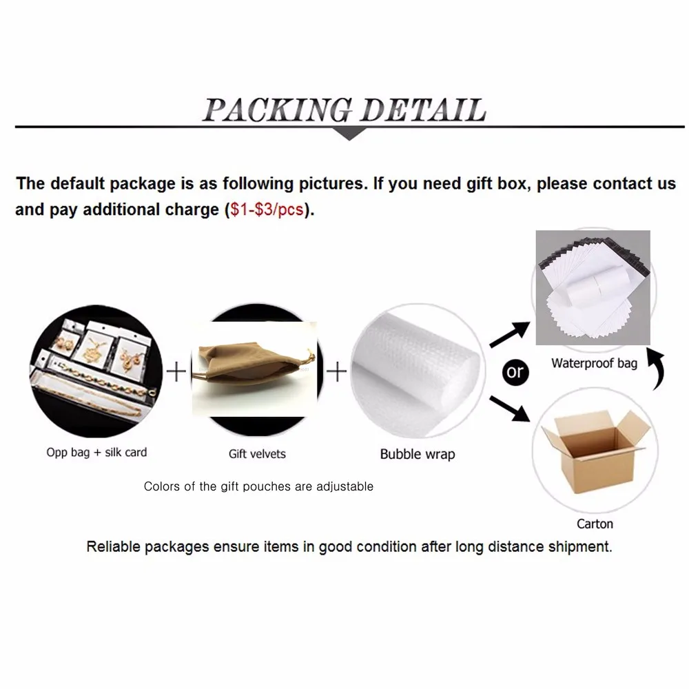 package