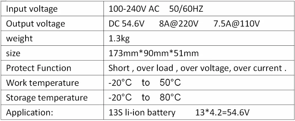 13s 8a spec