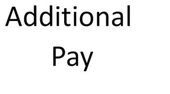 

additional pay for your order. don't order unless required