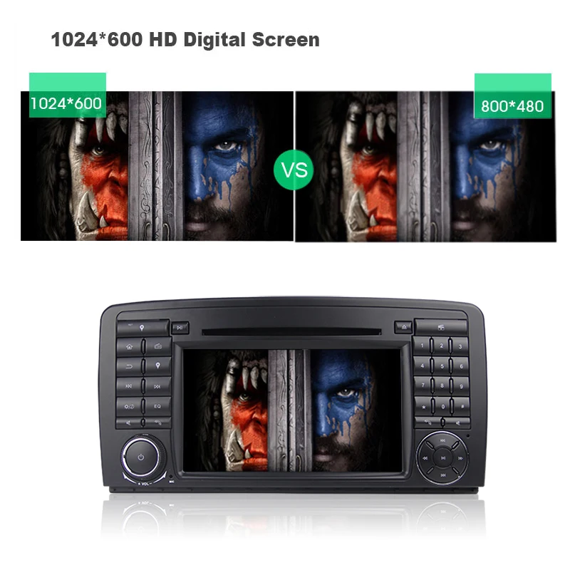 Discount KSAOTU 7" DAB+ 4G Android 8.0 Car DVD Player SD GPS for Mercedes Benz R-Class W251 R280 R320 6