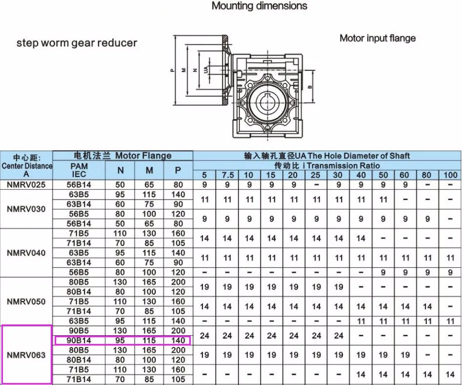 NMRV063 червь Шестерни редуктор 24 мм 90B14 соотношение 10 15 20 25 30 40 50 60 80 100: 1 для асинхронный двигатель