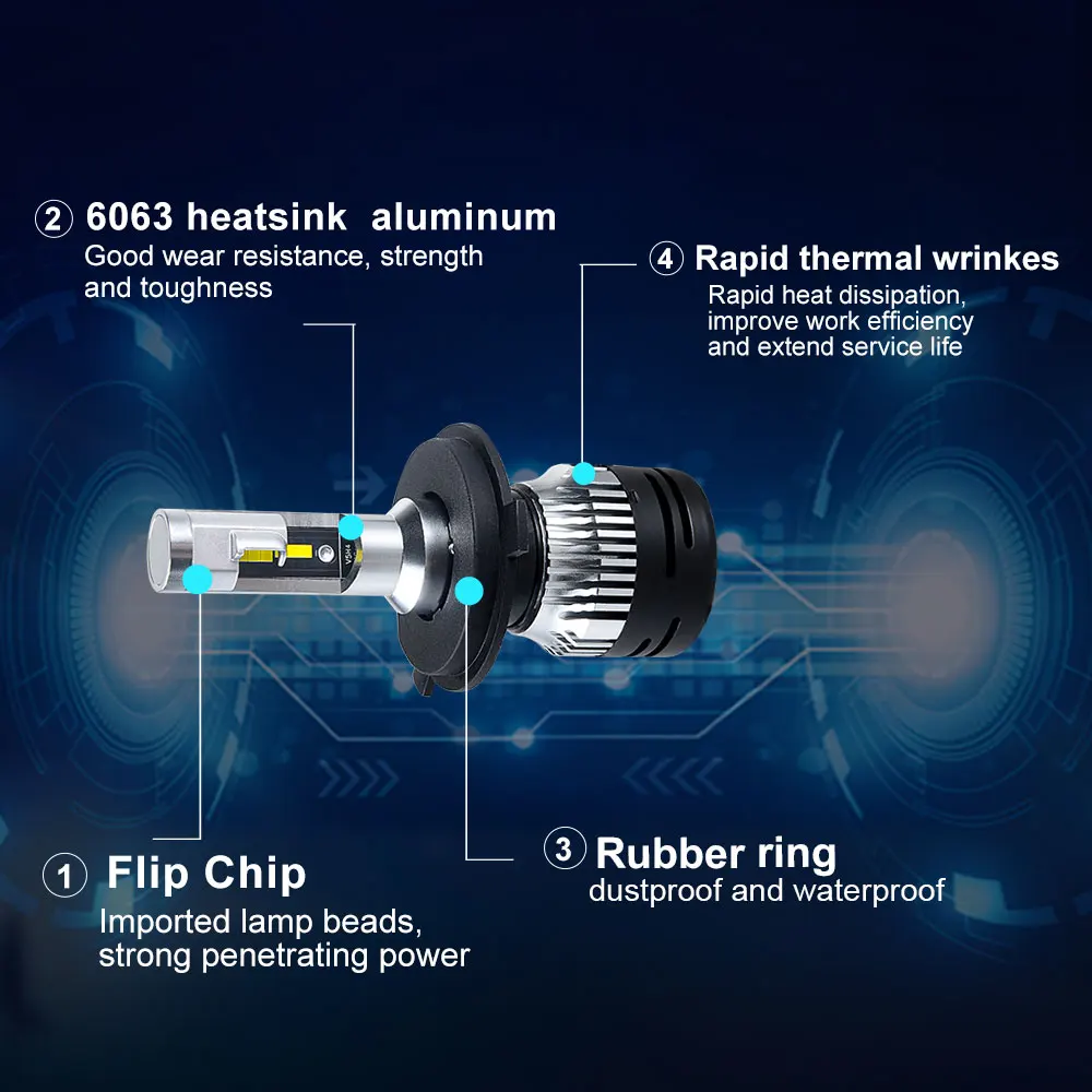 AcooSun H4 H7 светодиодный автомобилей головной светильник 10000LM H1 H3 H11 12V HB4 HB3 9005 9006 9012