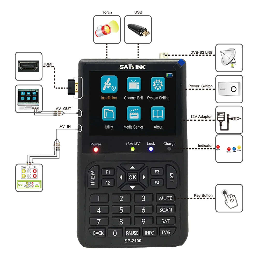 SATLINK SP-2100 HD Sat Finder DVB S/S2 Satfinder MPEG-2/4 Цифровой спутниковый Finder метр с 3,5 дюймовым ЖК-экраном pk WS 6906