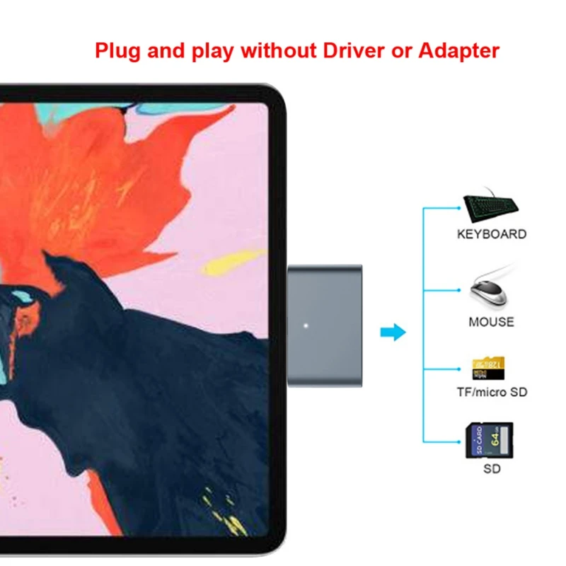 Многофункциональный переходник Micro USB OTG USB 3,0 тип-c для чтения карт с двумя портами SD для телефона, компьютера, передачи данных