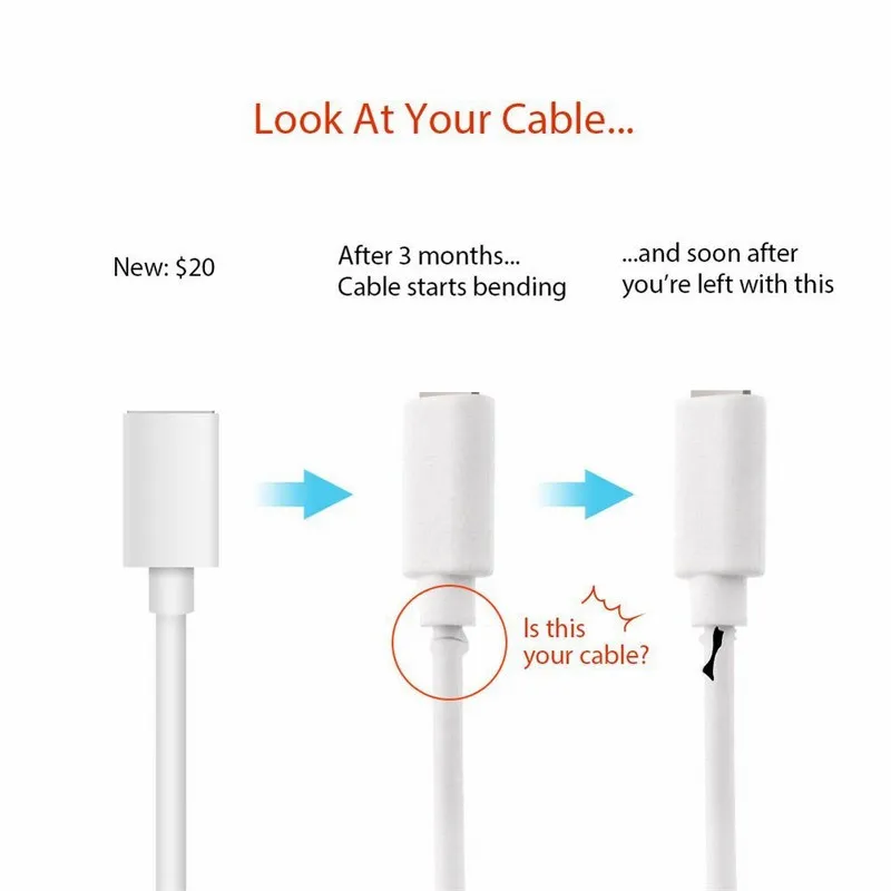 2PCS-Cable-Protector-Case-For-iPhone-6s-5-SE-6-5C-4-Charger-Data-Silicone-Saver-for-Lightning-30-pin-USB-Cables-Ipod-Apple-Watch-1 (2)