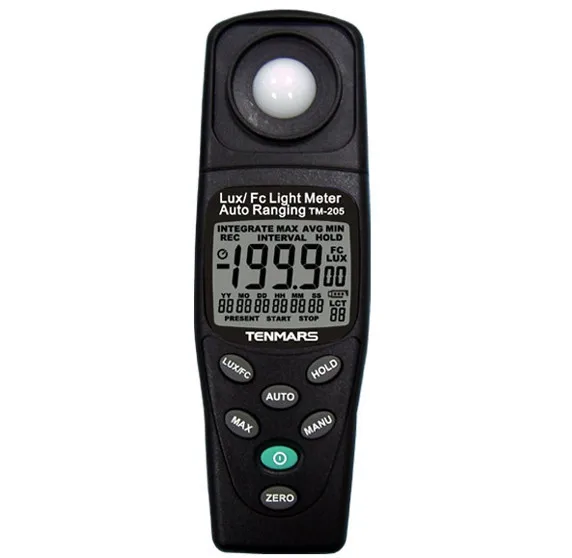 TM-2051