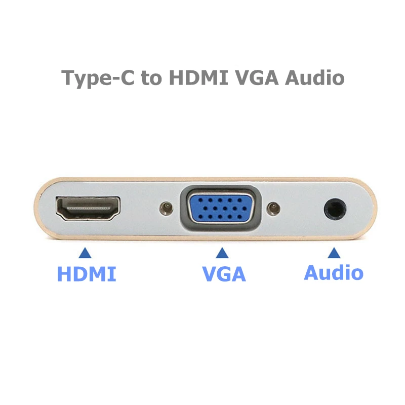 Rankman USB3.1 Type C to HDMI VGA 3.5mm Audio Adapter USB-C Converter Cable for Macbook Google Chromebook TV