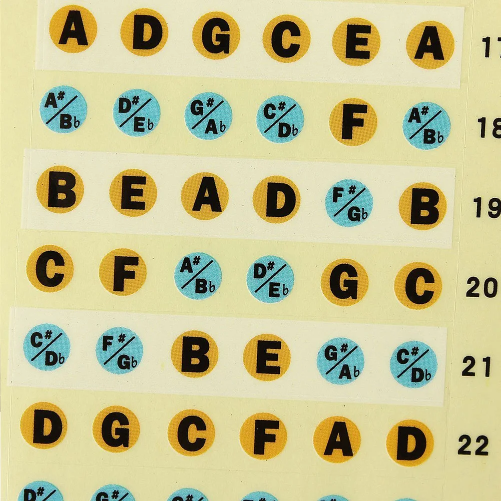 2 шт. гитарные наклейки на гриф 6 строк нот этикетки гитары Лада весы наклейки для бас аксессуары для электрогитары