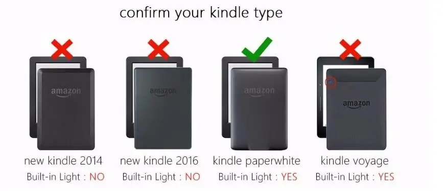 Для Amazon Kindle paper белый 1 2 3 из искусственной кожи чехол для чтения книг для Amazon Kindle paper белый 3 2 1 флип чехол для электронной книги+ Бесплатный подарок