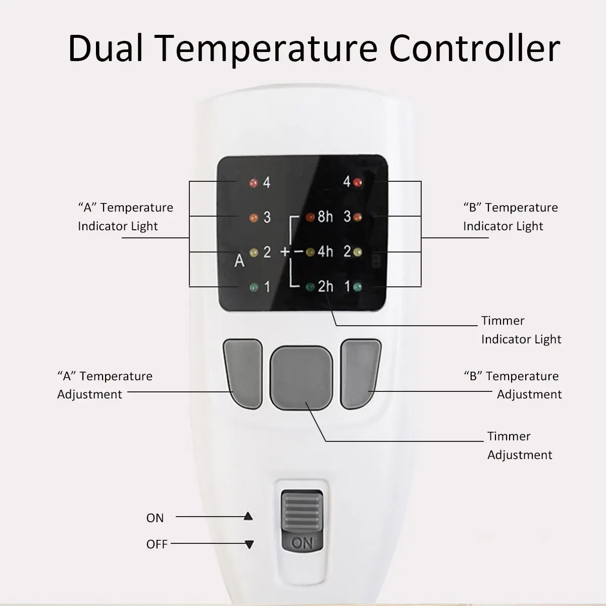 Electric Heaters Double Temperature Timing Controller Winter Heated Mattress Pad Home Bedroom Warmer Heating Pad Mat Waterproof