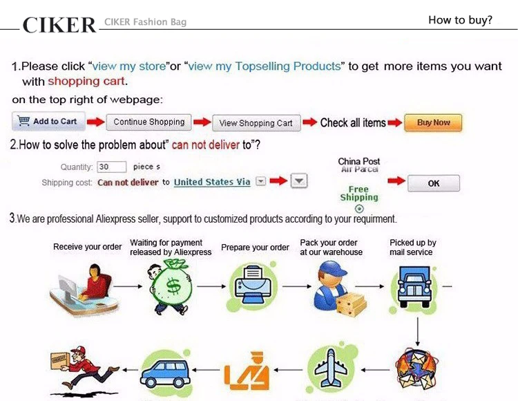 how to buy