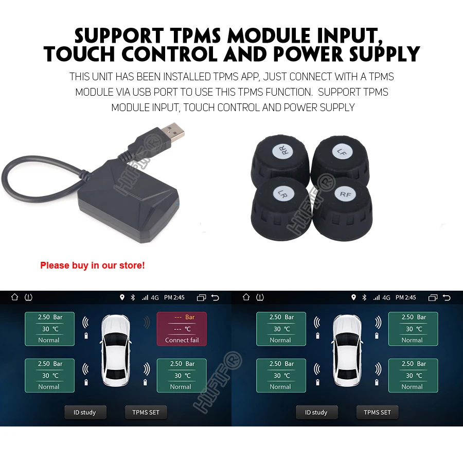 TPMS