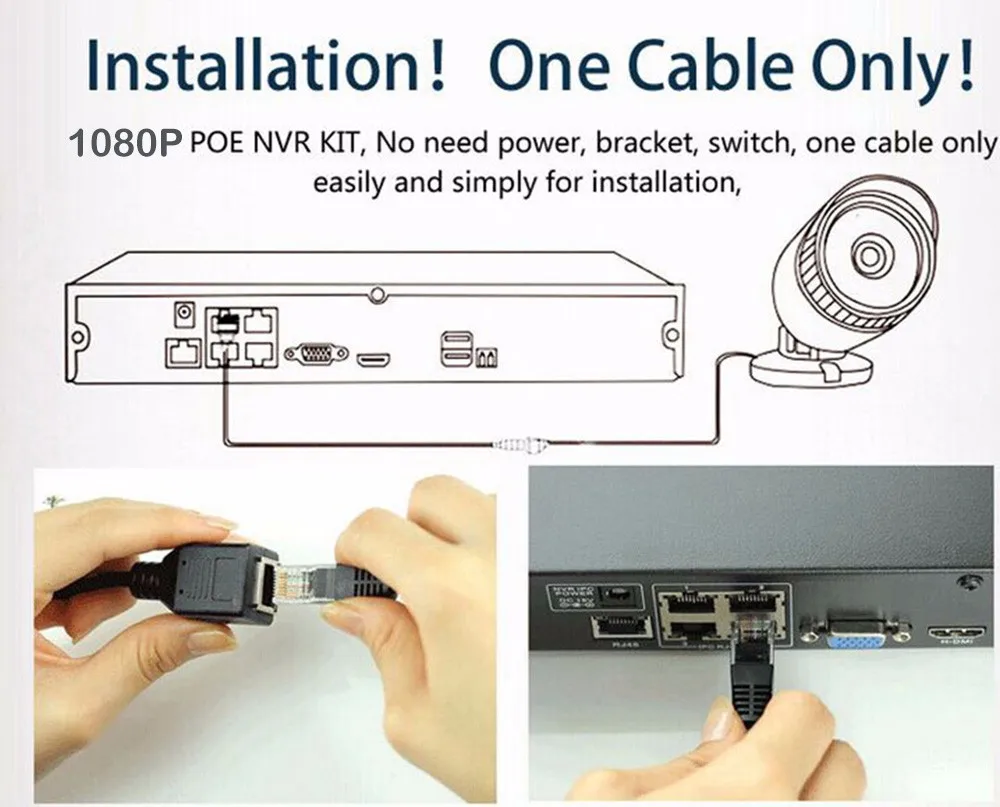 4ch NVR 720 p POE Системы 0utdoor 1MP POE IP Камера hd-рекордер 4ch HDMI P2P POE IP CCTV NVR безопасности камера видеонаблюдения