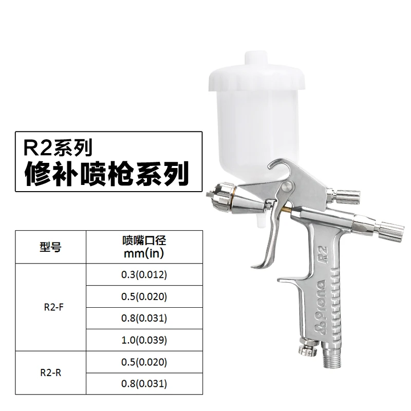 prona R2F R2R small area repair spray gun R2-F R2-R painting gun-1