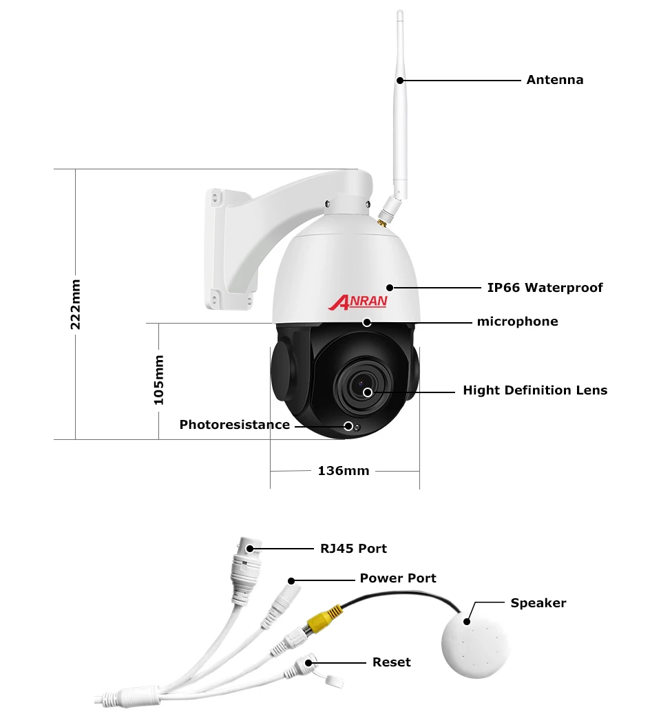 ANRAN 1080P PTZ IP камера наружная водонепроницаемая купольная камера 20 X зум объектив 60 м ИК ночного видения камера безопасности Поддержка Onvif