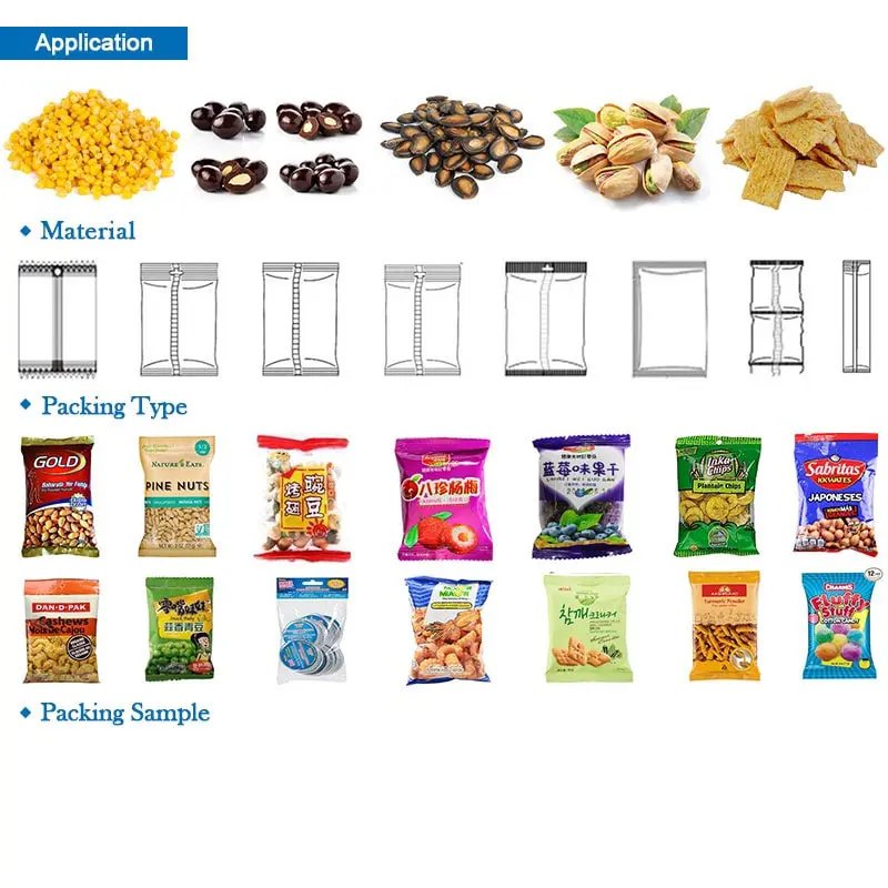 Автоматическое небольшой пакетик попкорн упаковочная машина