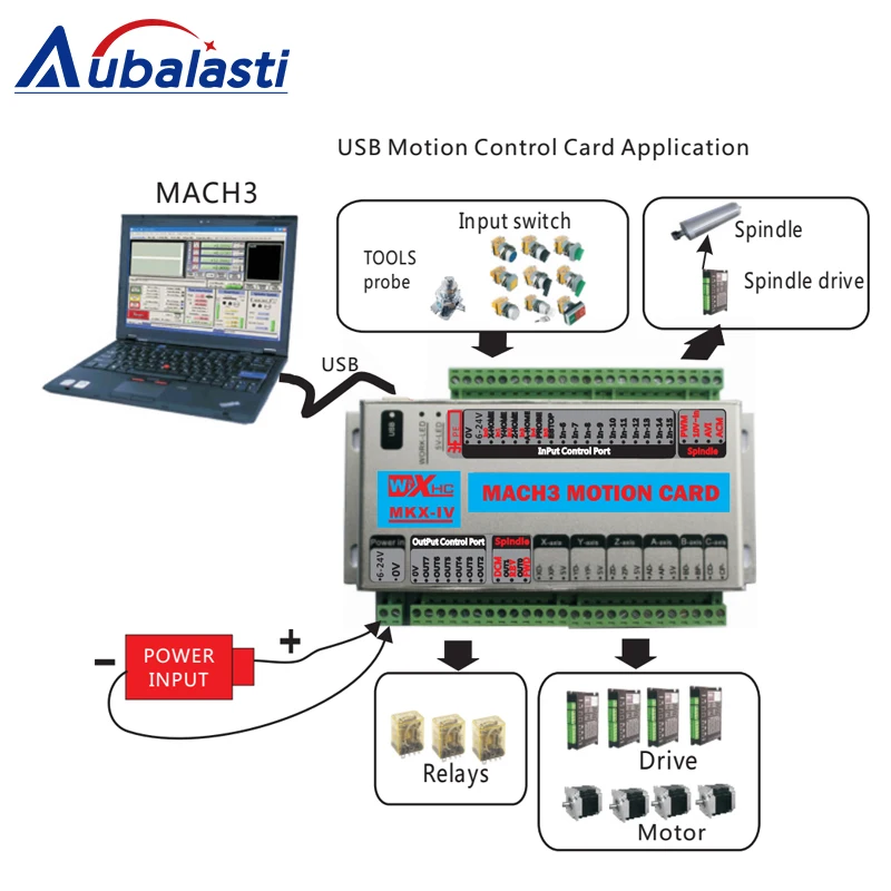 Mach 3 контрольная карта с ЧПУ 3 оси 4 оси 6 оси XHC MK3 CNC Mach3 USB порт поддержка окна 7 10 systerm